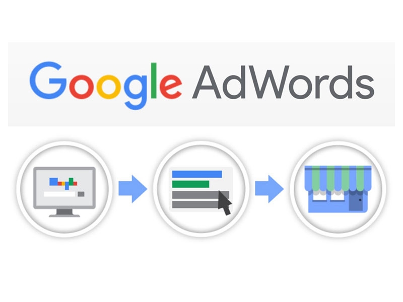 DỊCH VỤ QUẢNG CÁO GOOGLE ADS